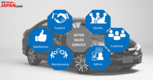 After sales support for imported cars from Japan
