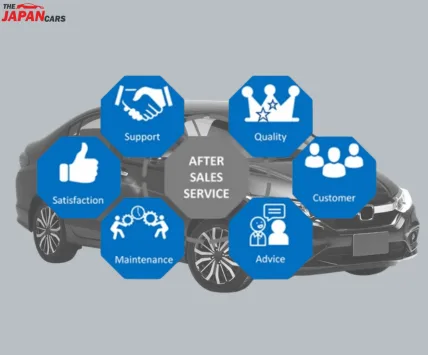 Professional Japan used car export services including shipping, auctions, and customs support.