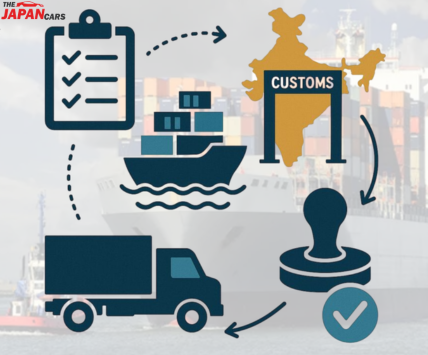 Professional Japan used car export services including shipping, auctions, and customs support.